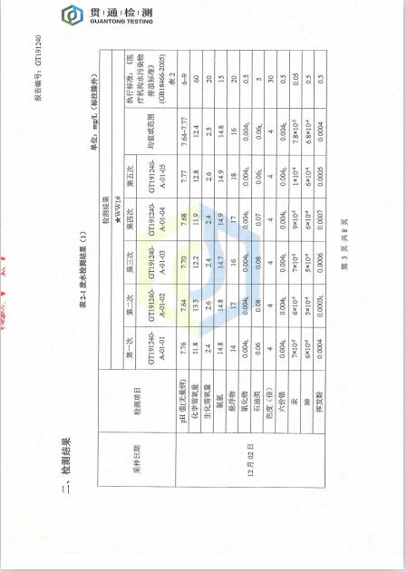 (zhn)еt(y)Ժ2019ճO(jin)y(c)(bo)湫ʾ