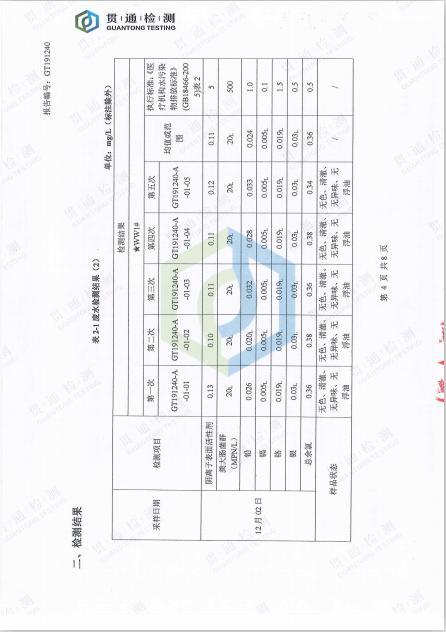 (zhn)еt(y)Ժ2019ճO(jin)y(c)(bo)湫ʾ