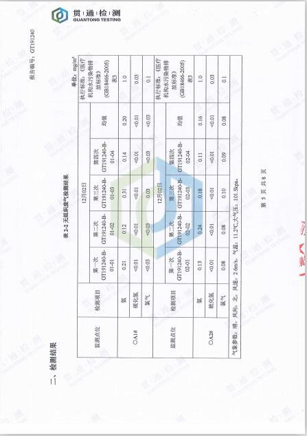 (zhn)еt(y)Ժ2019ճO(jin)y(c)(bo)湫ʾ