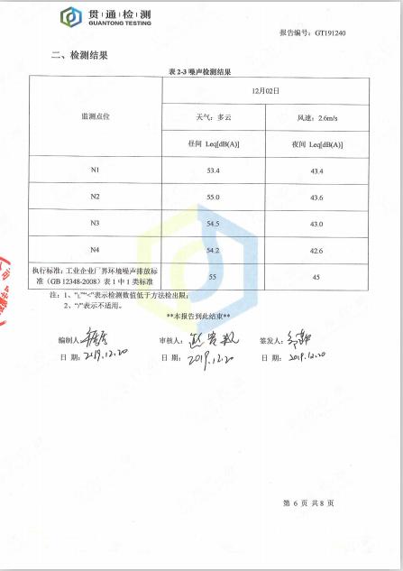 (zhn)еt(y)Ժ2019ճO(jin)y(c)(bo)湫ʾ